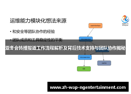 亚冬会转播报道工作流程解析及背后技术支持与团队协作揭秘